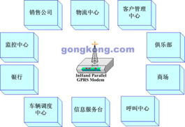 北京映翰通網絡技術有限公司 網站建設，連接智能未來的數字橋梁